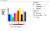 Logo for Histogram Explorer