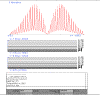 Logo for Spectroscopy Simulator (Chemistry)