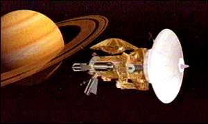 Logo for NASA RESOURCE DRIVEN INSTRUCTION: TITAN MOON OF SATURN