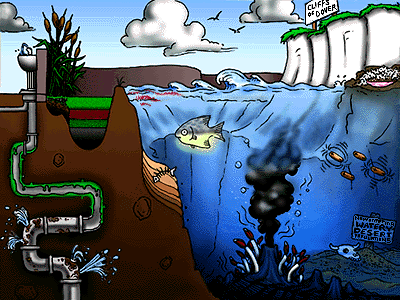 Logo for NASA RESOURCE DRIVEN INSTRUCTION: MICROBES IN THE WATER!